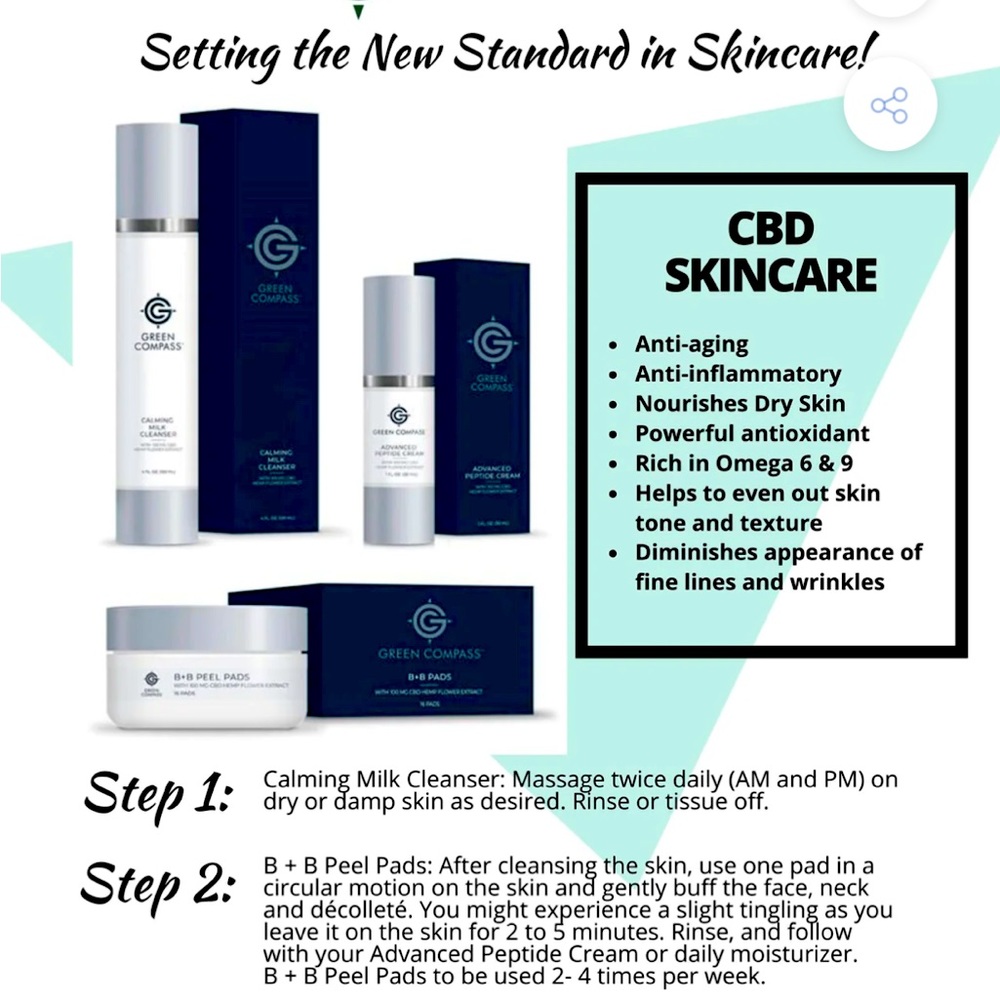 Green Compass Skincare